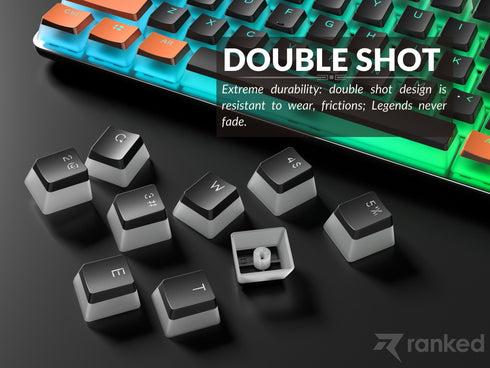 Pudding Keycaps - Ranked